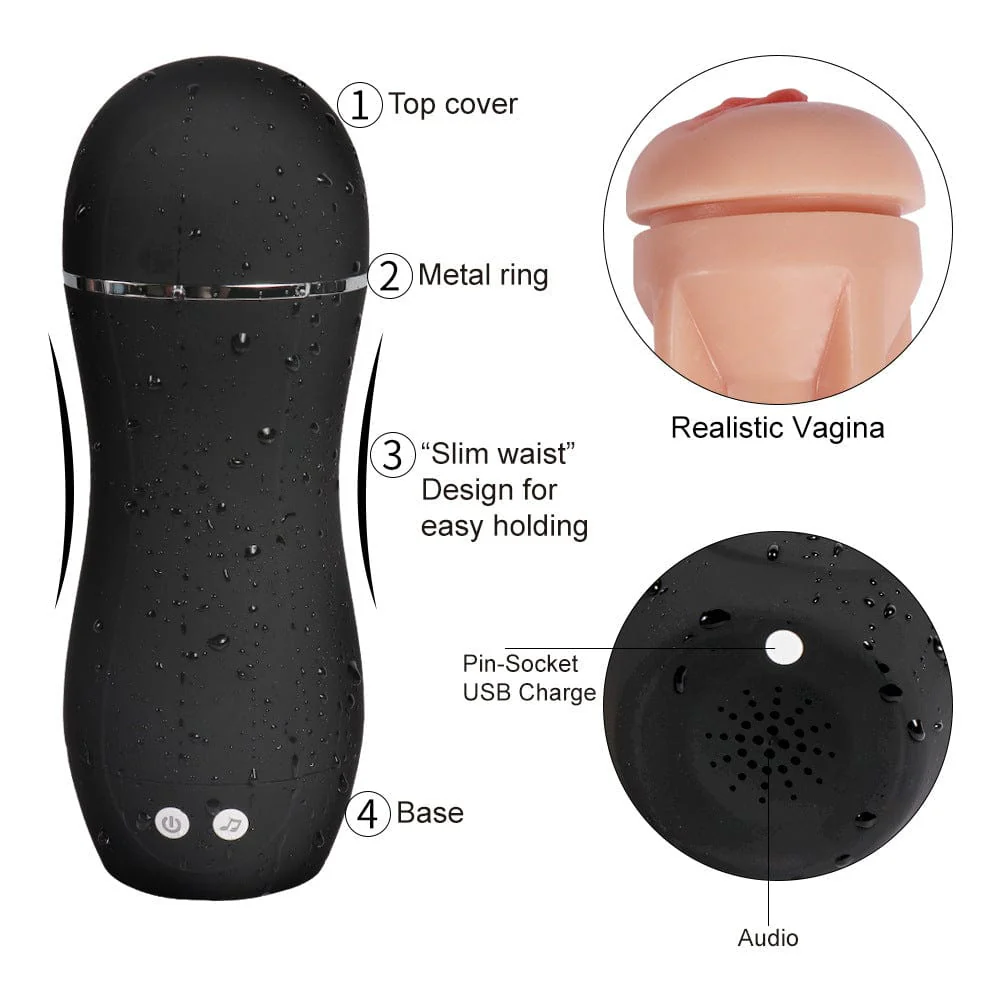 10 Vibrations Pussy Pocket Moaning Male Masturbators - Image 2