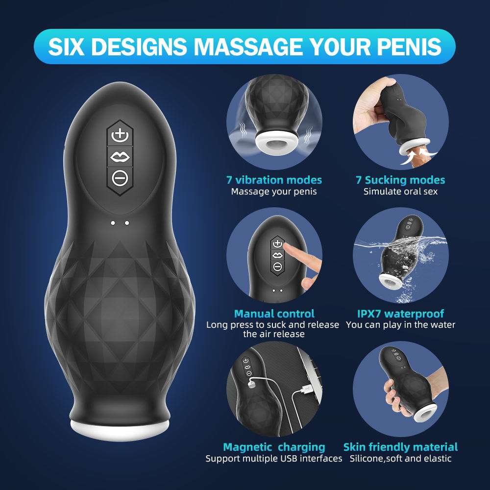 Dragon Scale 7 Frequency Sucking Masturbation Cup - Image 2