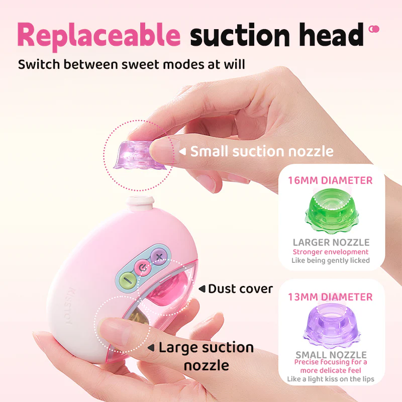 Dudu Tang Clitoral Suction Toy - Image 4