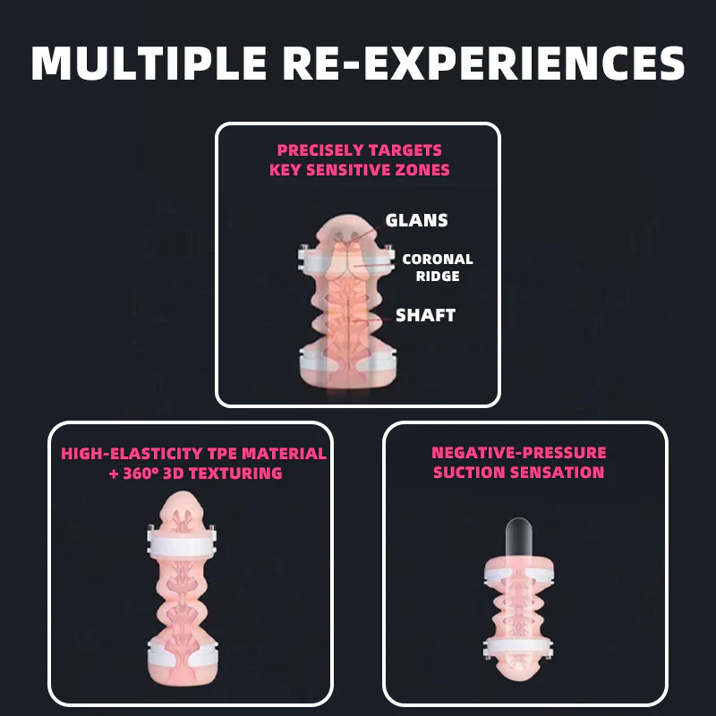 EDGE X Automatic Edging Trainer Male Masturbator - Image 3