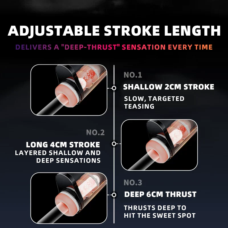 EDGE X Automatic Edging Trainer Male Masturbator - Image 4