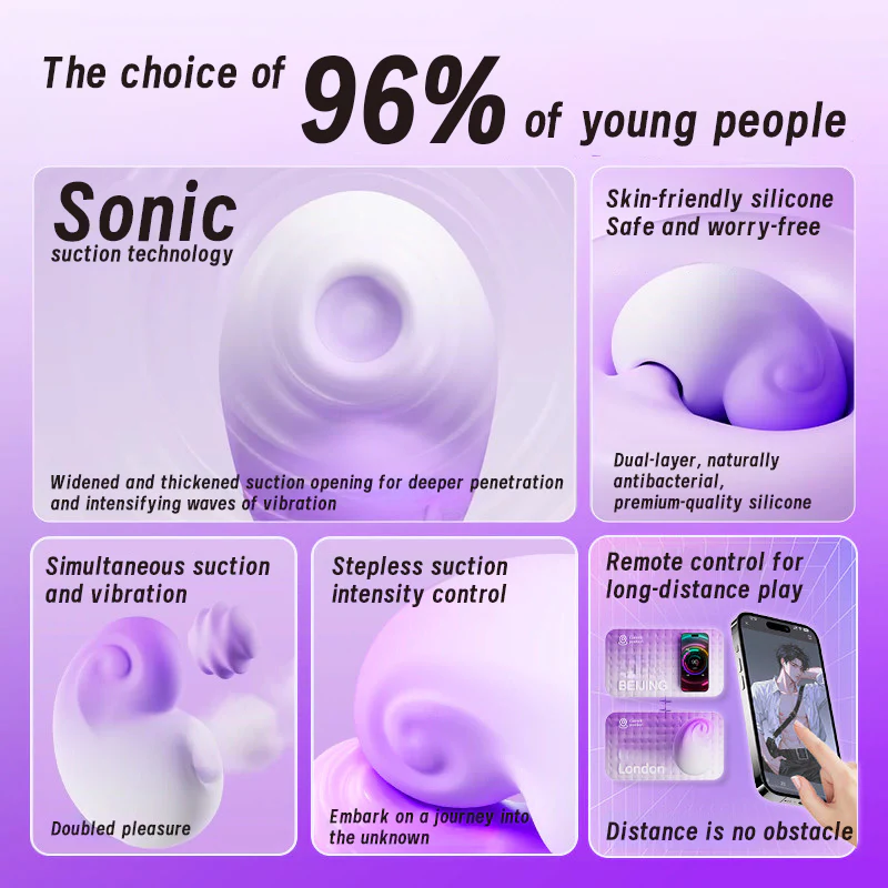 Foxy Pulse Suction Vibrator - Image 3