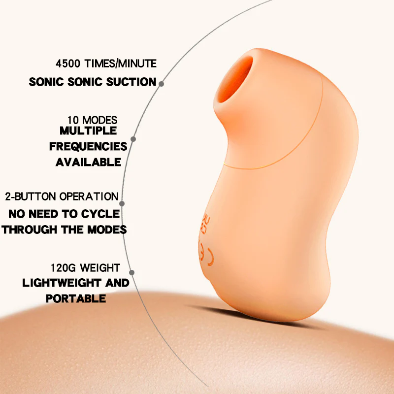 GLUGLU Big Mouth Bird Sucking Massage Masturbator - Image 5