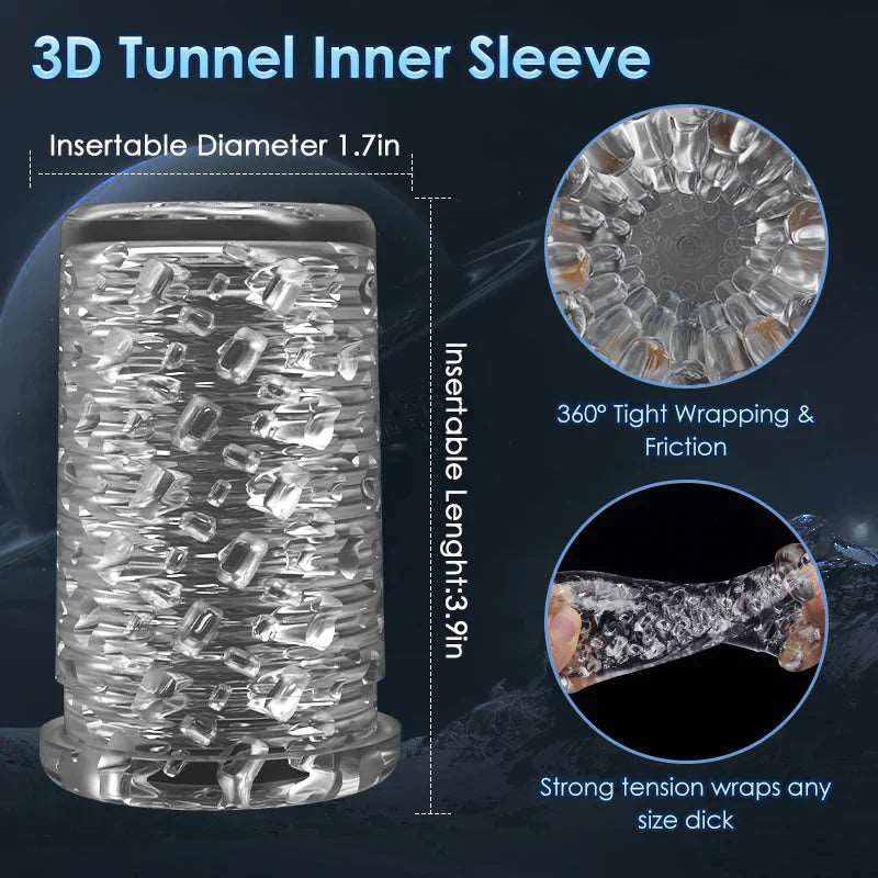 Automatic 4 Rotating 3 Thrusting Male Masturbator - Image 2