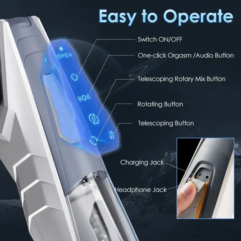 Automatic 4 Rotating 3 Thrusting Male Masturbator - Image 3