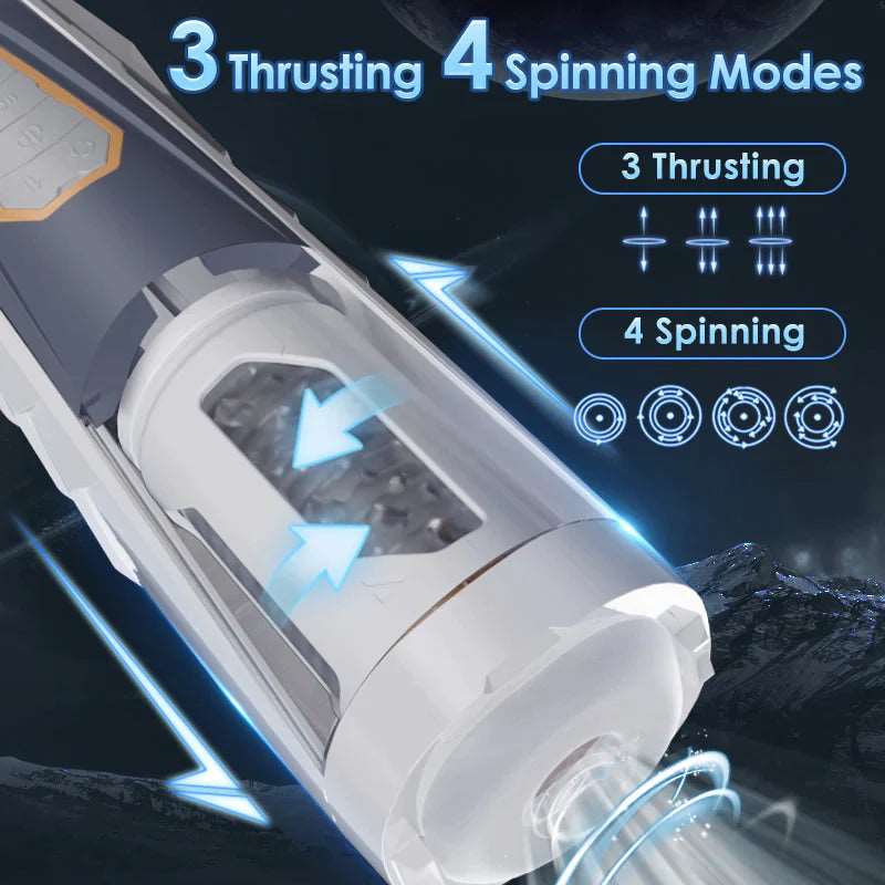 Automatic 4 Rotating 3 Thrusting Male Masturbator - Image 6