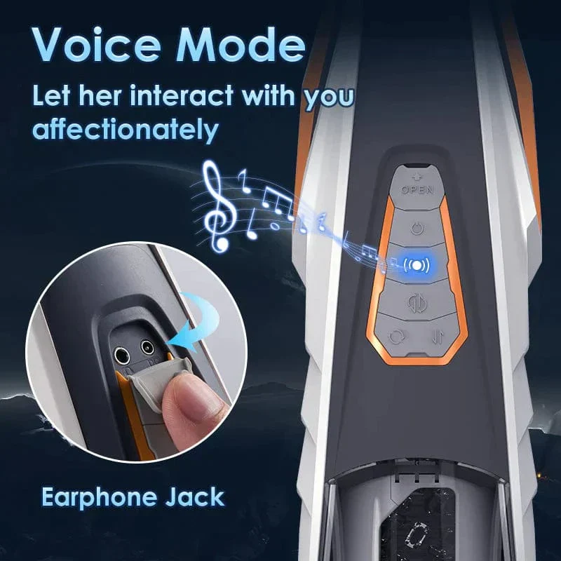 Automatic 4 Rotating 3 Thrusting Male Masturbator - Image 7