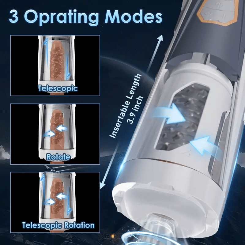 Automatic 4 Rotating 3 Thrusting Male Masturbator - Image 8