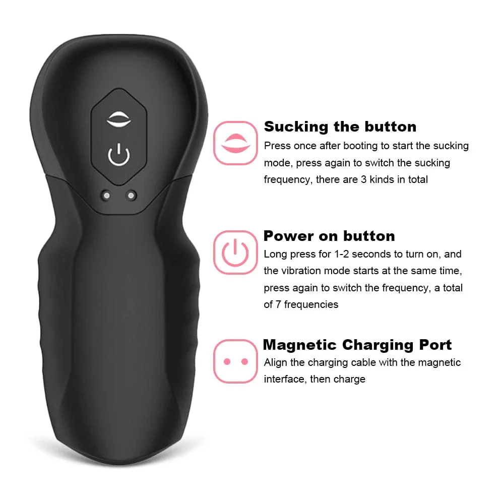 Dragon Suction Trainer Male Masturbator Oral Vaginal Penis Vibrator - Image 4