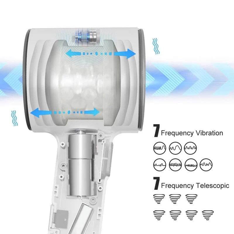 Frequency Telescopic Handheld Male Masturbator - Image 2