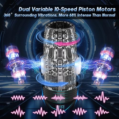 Gawk Gawk 5000 Pro 5 Thrusting 5 Rotating 10 Vibrating Modes - Image 2