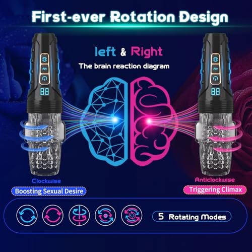 Gawk Gawk 5000 Pro 5 Thrusting 5 Rotating 10 Vibrating Modes - Image 6