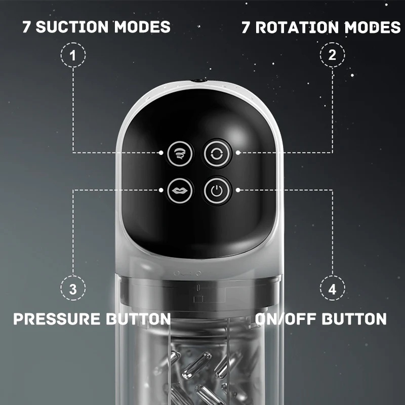 Night Elf 7 Rotation Suction Vacuum Pumps Male Masturbator - Image 6