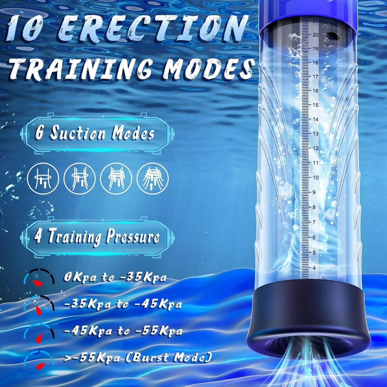 4 In 1 Penis Enlargement Extend Pump Masturbator With Mini Pocket Pussy - Image 3