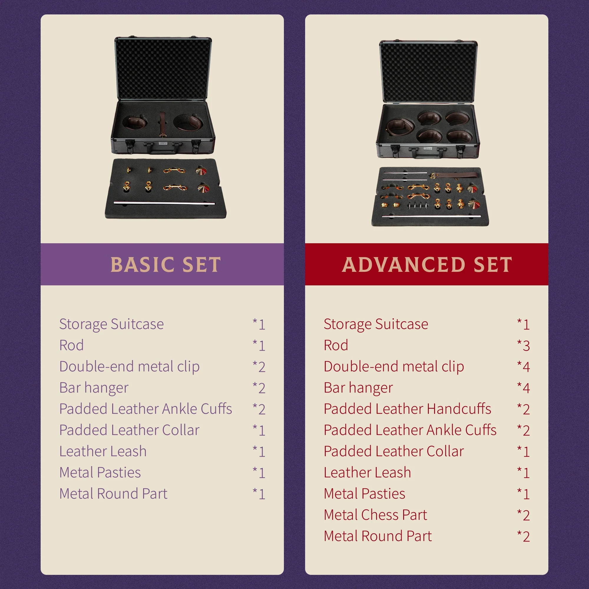 Prestige Bond Restraint Kit - Image 14