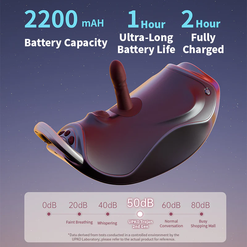 UPKO UEROS Nexus Power Sex Machine - Image 5