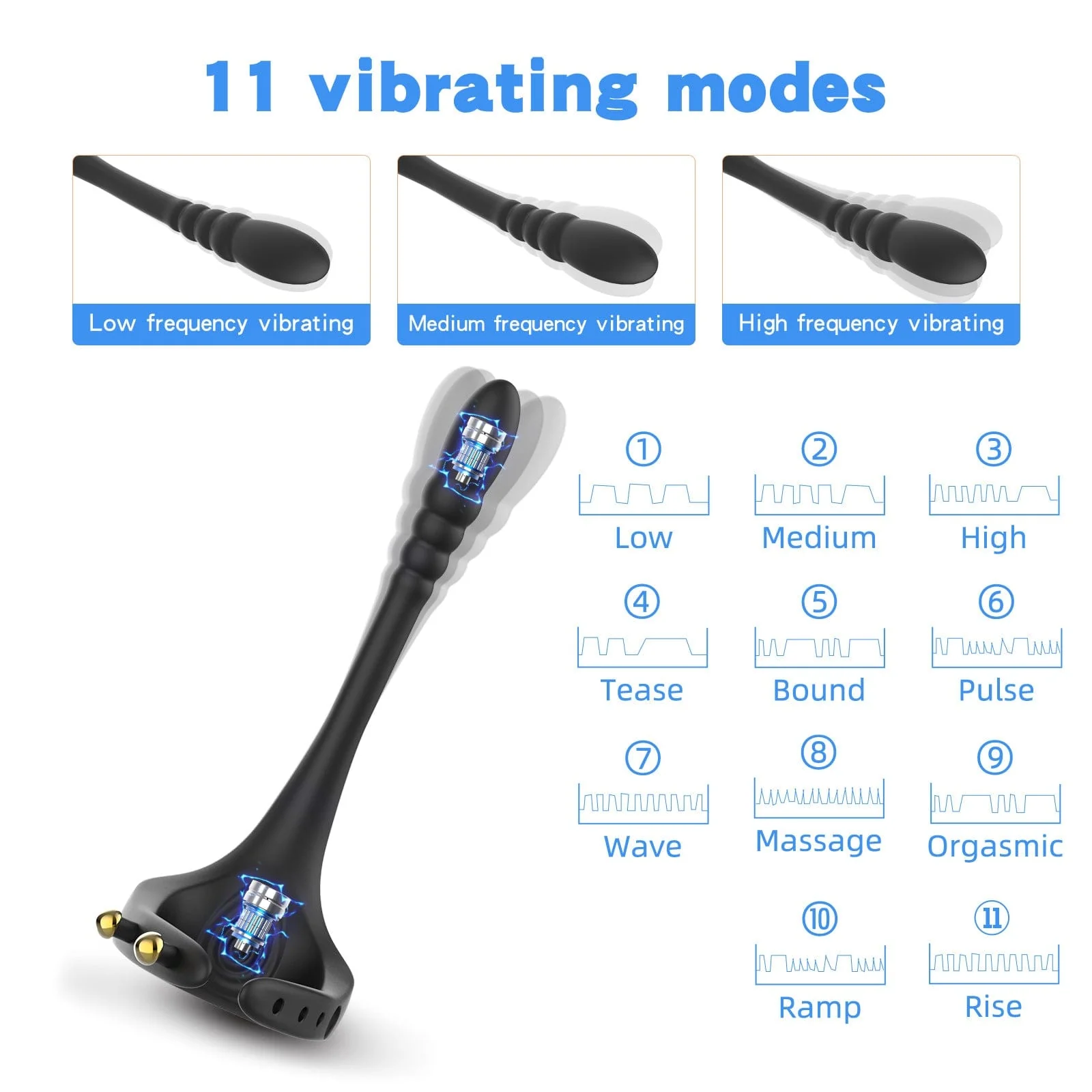 Wireless Remote Control Vibrating Penis Ring With Prostate Massager - Image 5