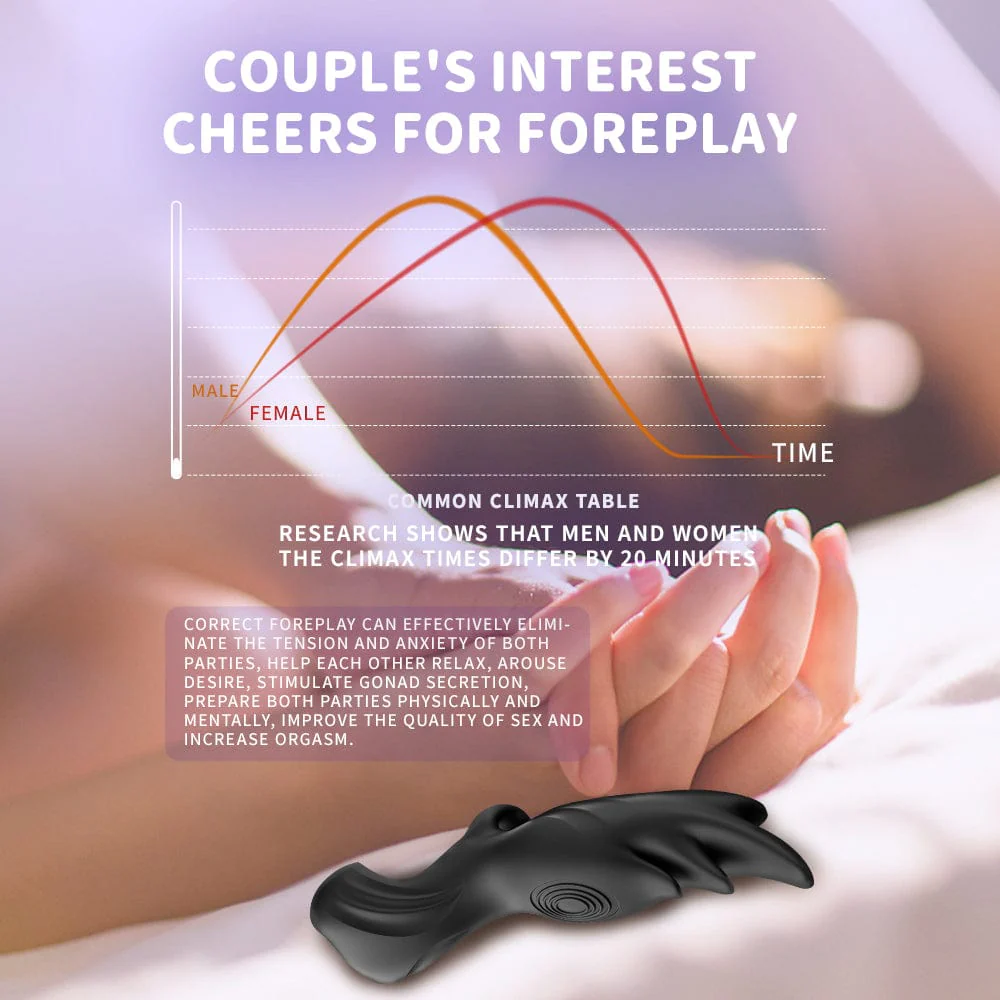 Yeain Mini Finger Vibrators Clitoral G Spot Stimulation Sex Toy - Image 8
